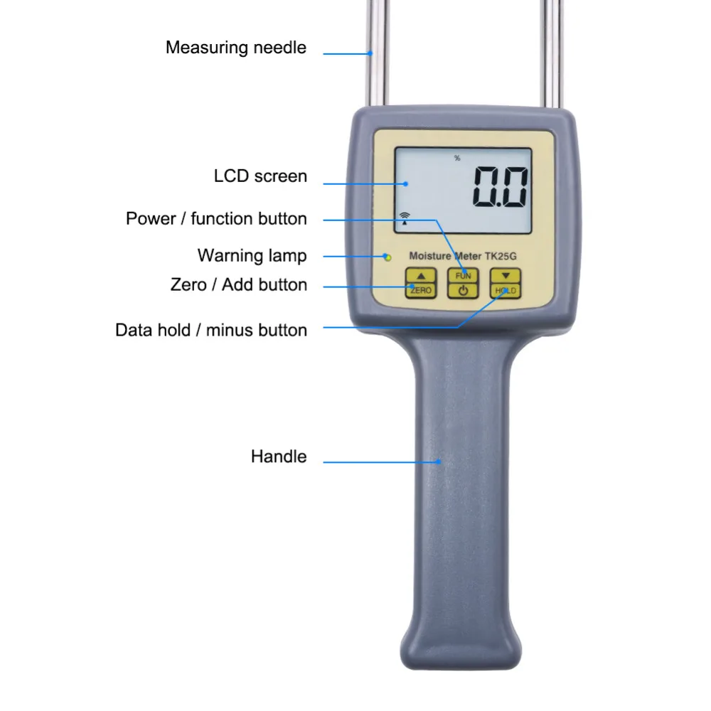 TK25G Digital Grain Moisture Tester Meter For Packed Grains Barley Corn Hay Oats Rapeseed Rough Rice Sorghum Soybeans Wheat|Moisture Meters| - AliExpress