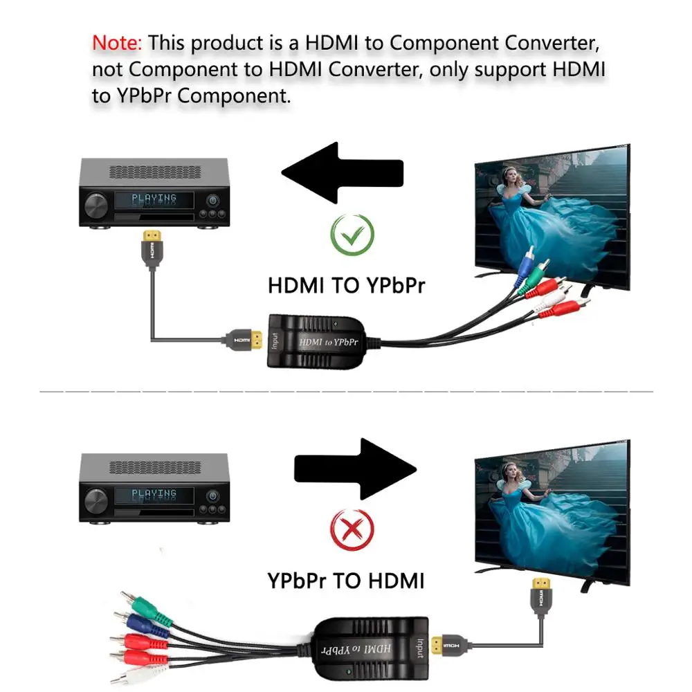 HDMI конвертер YPbPr HDMI в 1080P Компонентный видео YPbPr мужской 5RCA преобразователь RGB адаптер с R/L аудио выход