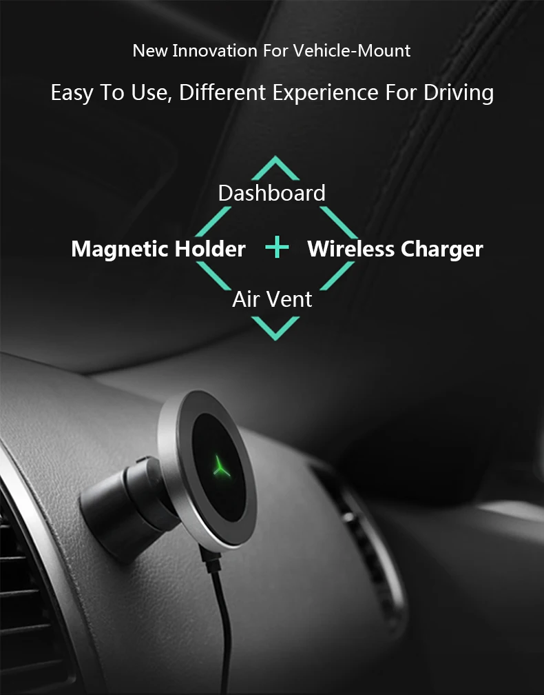 360 Degree Rotation Car Phone Wireless Charger For Samsung S8 S8 Plus S7 Edge Dashboard Wireless Charger Stands Air Vent Holder (4)