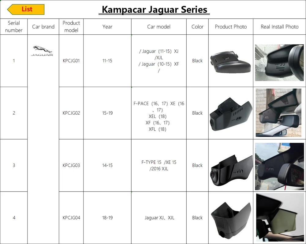 Kampacar Novatek 96658 автомобильный Wifi DVR видеорегистратор камеры Авто видео рекордер для Jaguar XE F-PACE XF XEL XFL до Автомобильные видеорегистраторы
