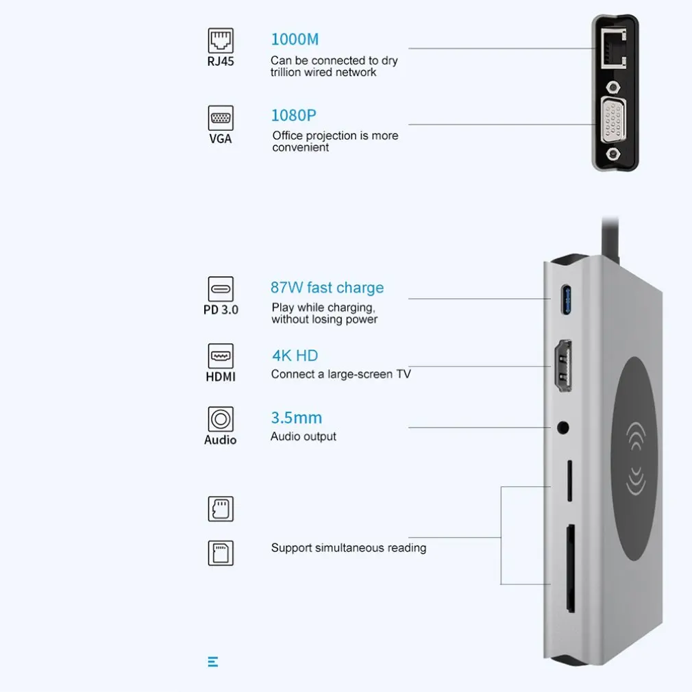 13 ports USB C Docking Station HDMI RJ45 VGA PD USBC Hub for Laptop Macbook Pro with 3 5mm Headphone Jack Type C Hub