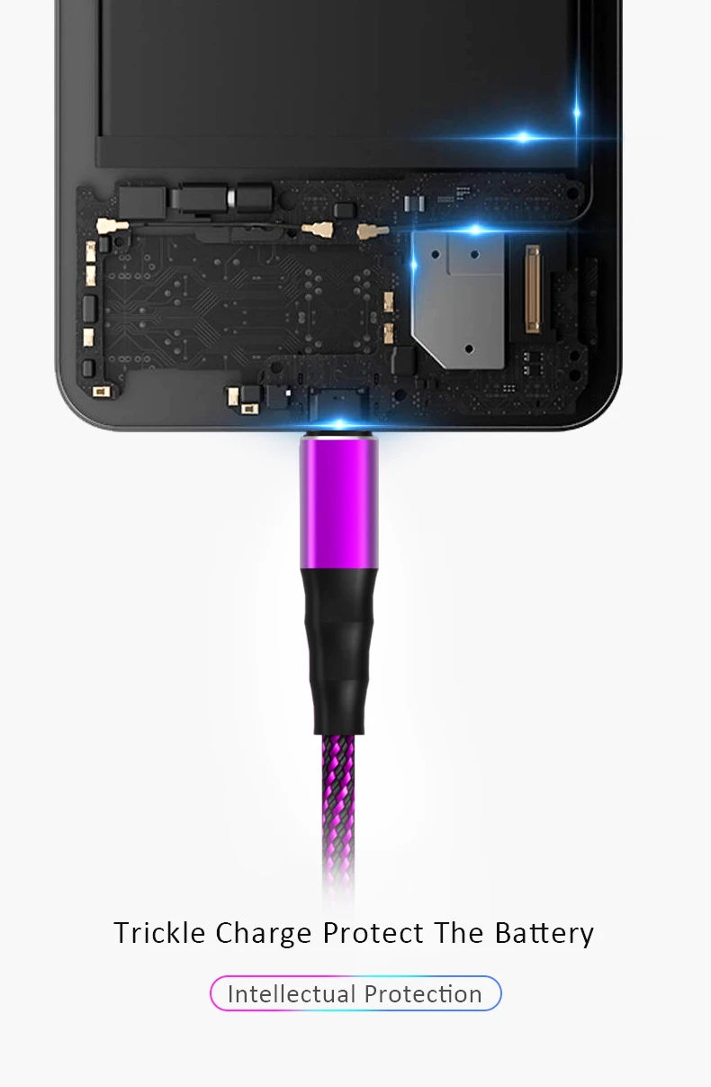 5А usb type-C кабель 1,2 м 1,8 м Быстрая зарядка type-C Kable для huawei P30 P20 mate 20 Pro Phone Supercharge QC3.0 USBC Cabo