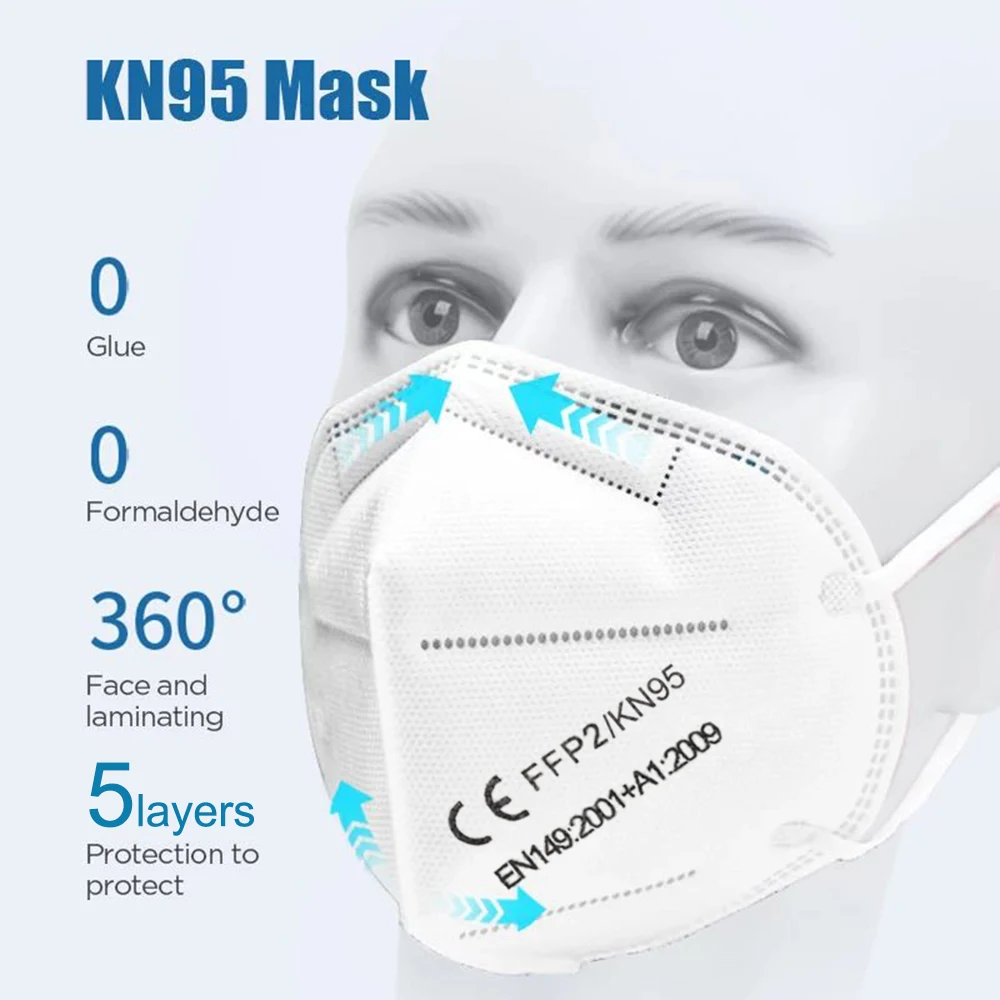 Маска для лица многоразовая KN95 FFP2 5 слоев фильтр Пылезащитная маска рта PM2.5