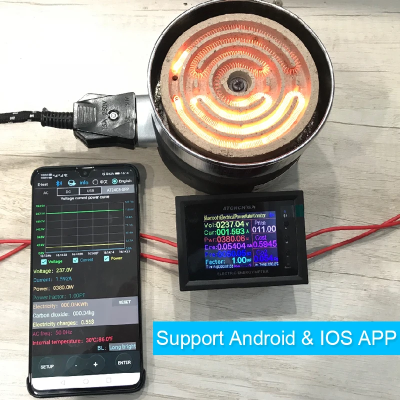 Medidores de tensão