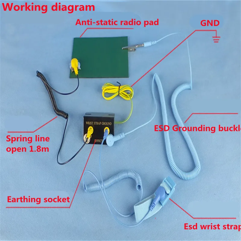 ESD Ground Socket Dual Banana Plug For Anti Static Wrist Strap