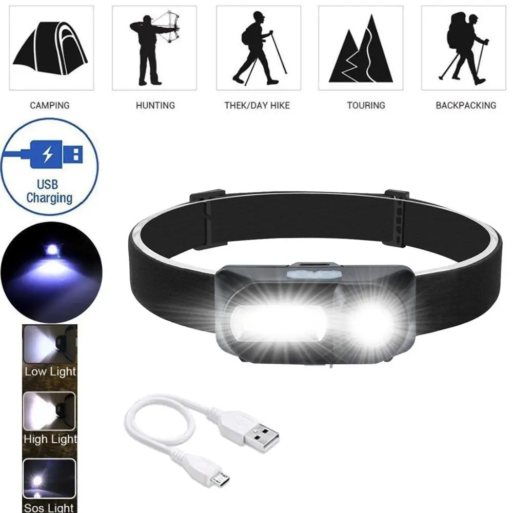 

Sanyi Mini COB LED 6-mode Headlight Headlamp Head Lamp Flashlight USB Rechargeable Torch Camping Hiking Night Fishing Light