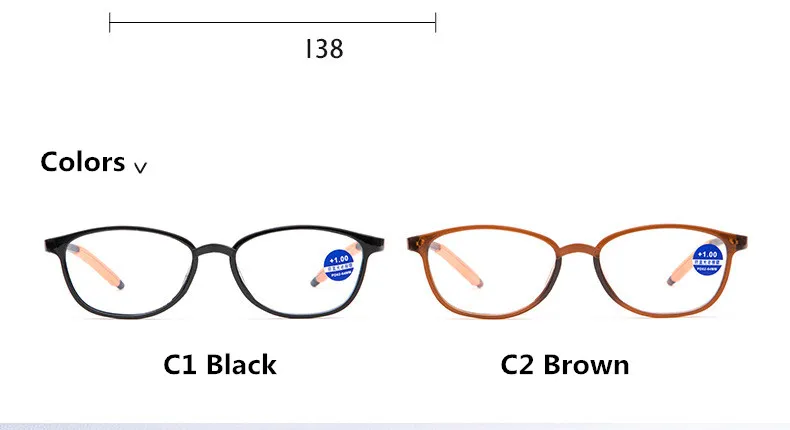 Blu-Ray очки для чтения, полимерные линзы, небьющиеся эластичные очки для чтения, TR90, оправа, очки для женщин и мужчин, диоптрий+ 1,0 до+ 4,0