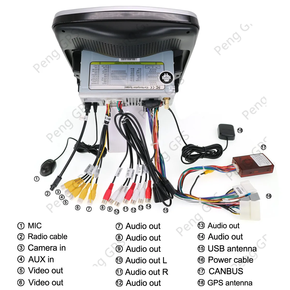 For Renault Clio 4 3 Multimedia Android Radio 2013 - 2018 Autoradio Audio  Car DVD Player PX6 GPS Navigation Head unit cassette