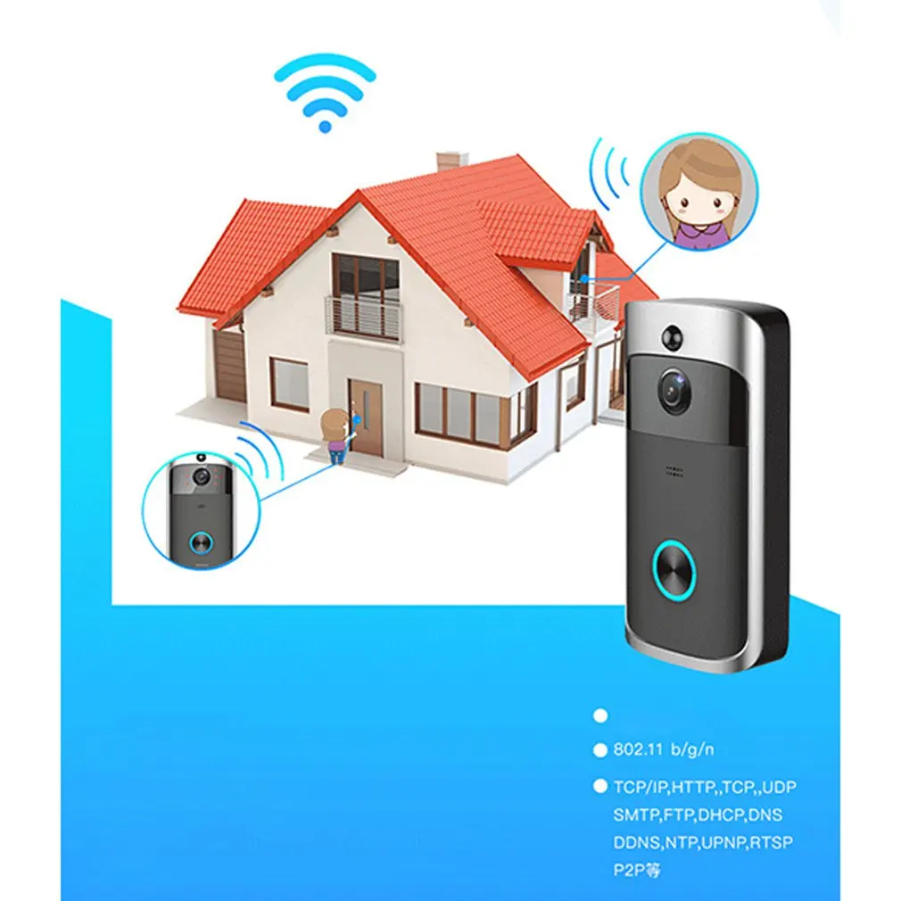Wireless Smart Home Video Doorbell Free Hole Electronic Cat Eye Security Monitor Hd Camera Video Remote Monitorable