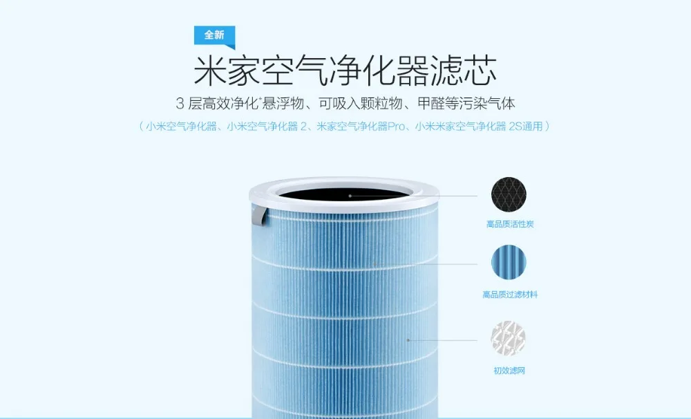 Xiaomi MIJIA Air Purifier 2 2S 3 Pro Filter  (4)