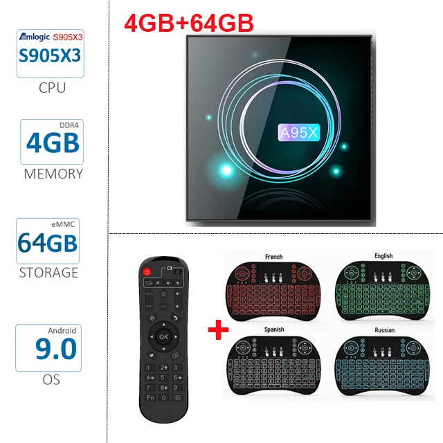 Presale Android 9.0 A95XF3Slim TV Box 4GB 64GB 32GB Amlogic S905X3 8K 60fps Wifi Netflix Media Player pk H96 X96 mini max - Color: 4GB 64GB-MT12