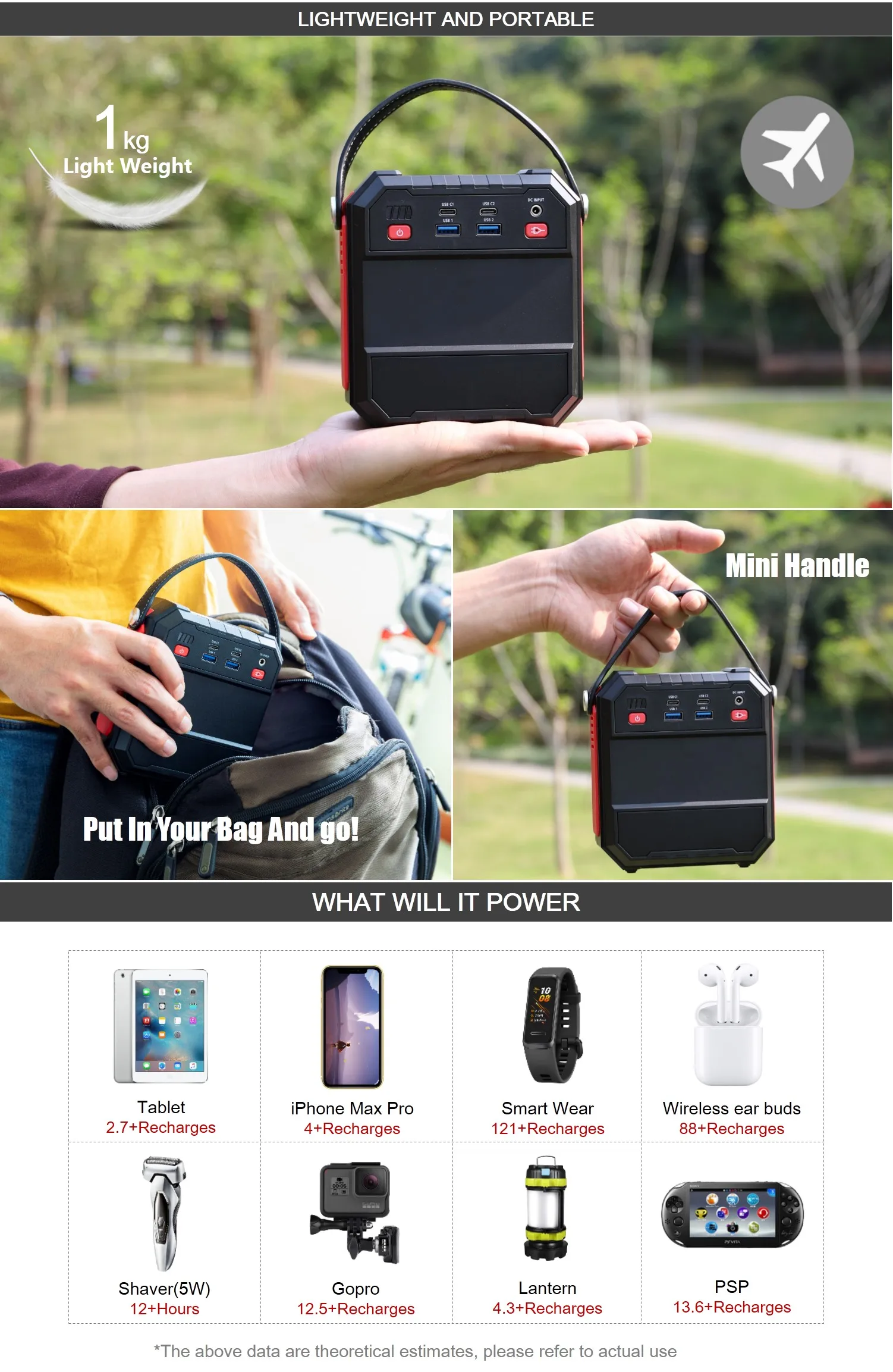 Portable Power Station 22500mah With LED Indicators Solar Generator Storage Solar Battery Power Bank for Outdoor Car Home AC USB portable car jump starter