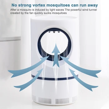 

Mosquito Killer 5V USB Electric Mosquito Killer Lamp Photocatalysis Mute Home LED Bug Zapper Insect Trap Radiationless