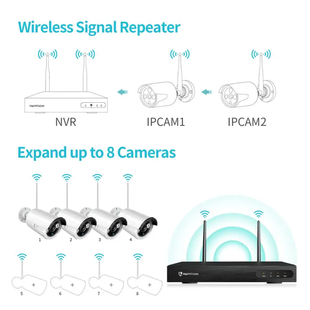 HeimVision Wifi IP Security Camera System NVR Kit 8CH 1080P CCTV Wireless 4/6PCS Outdoor P2P Set 24/7 Video Surveillance Cam Kit