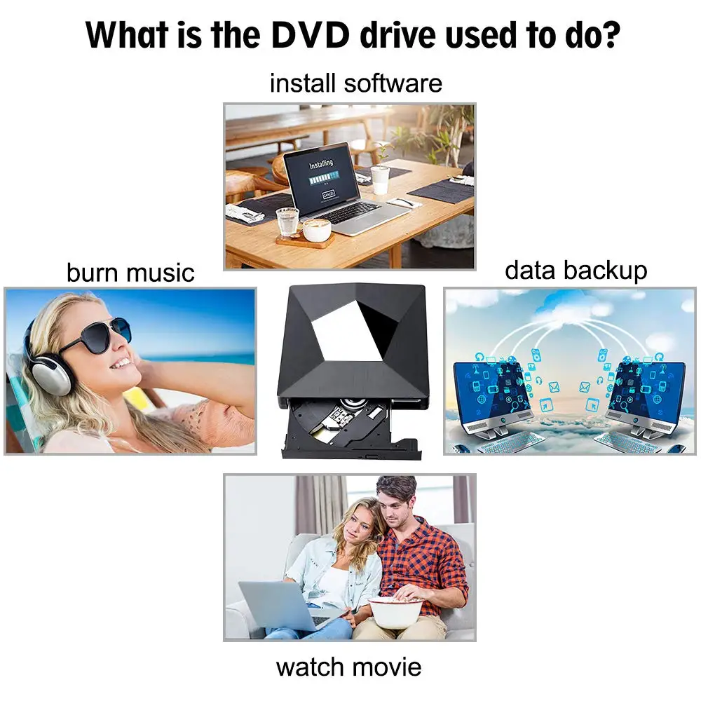 Тип C USB 3,0 внешний CD привод DVD RW горелка Писатель Оптический привод CD rom плеер для hp Apple Macbook PC ноутбук Windows