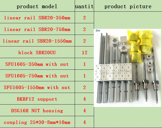 3 оси 4aixs 20 мм линейная рельсовая линейная направляющая SBR20 и 16 мм шариковый винт SFU1605/1610 Набор для ЧПУ - Цвет: 350-750-1550-1550