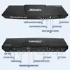 KVM Switches