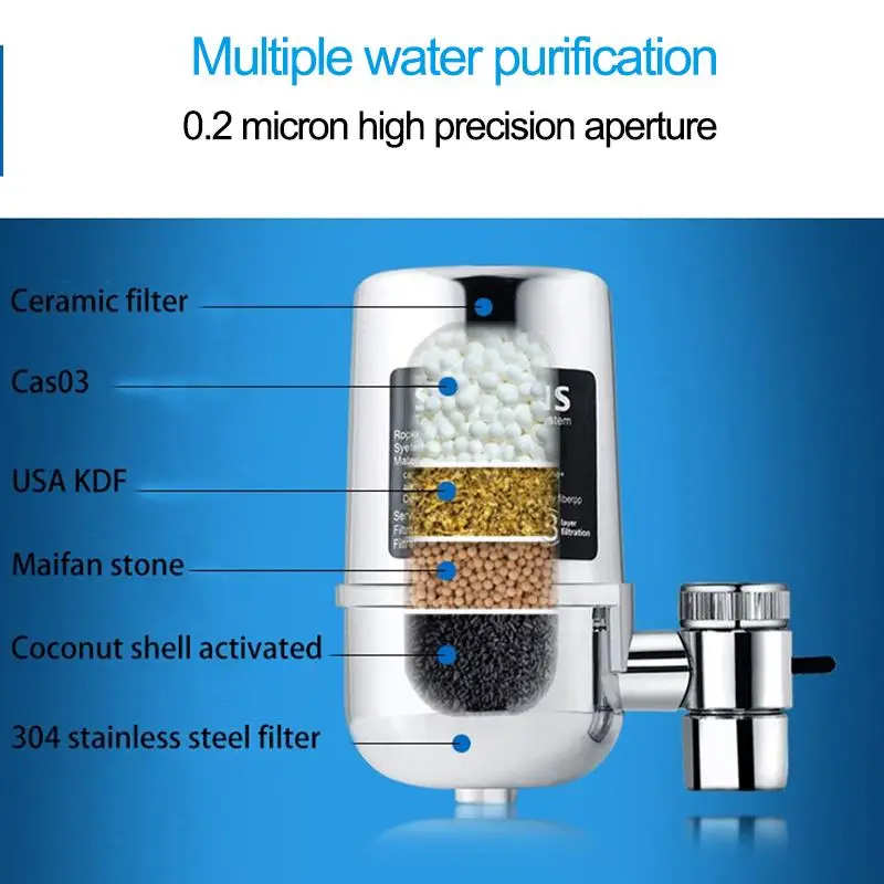 Household Kitchen Tap Water Purifier for Kitchen Faucet Activated Carbon Water Purification Filter Remove Water Dirt Contaminant