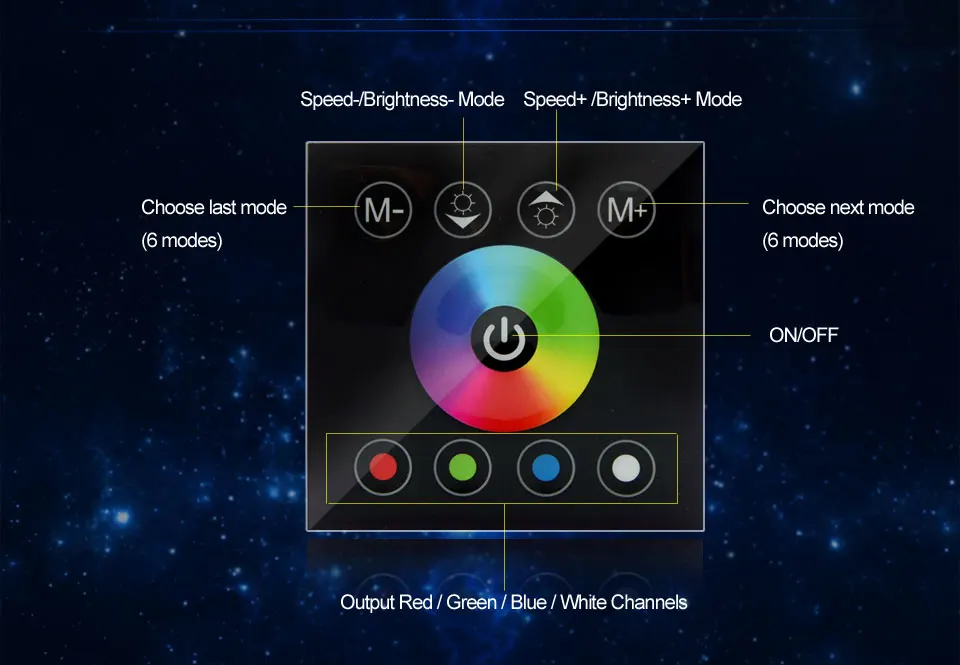 DC12V 4A* 4CH черная панель из закаленного стекла цифровой сенсорный экран диммер домашний настенный светильник переключатель для RGBW Светодиодная лента 4 канала