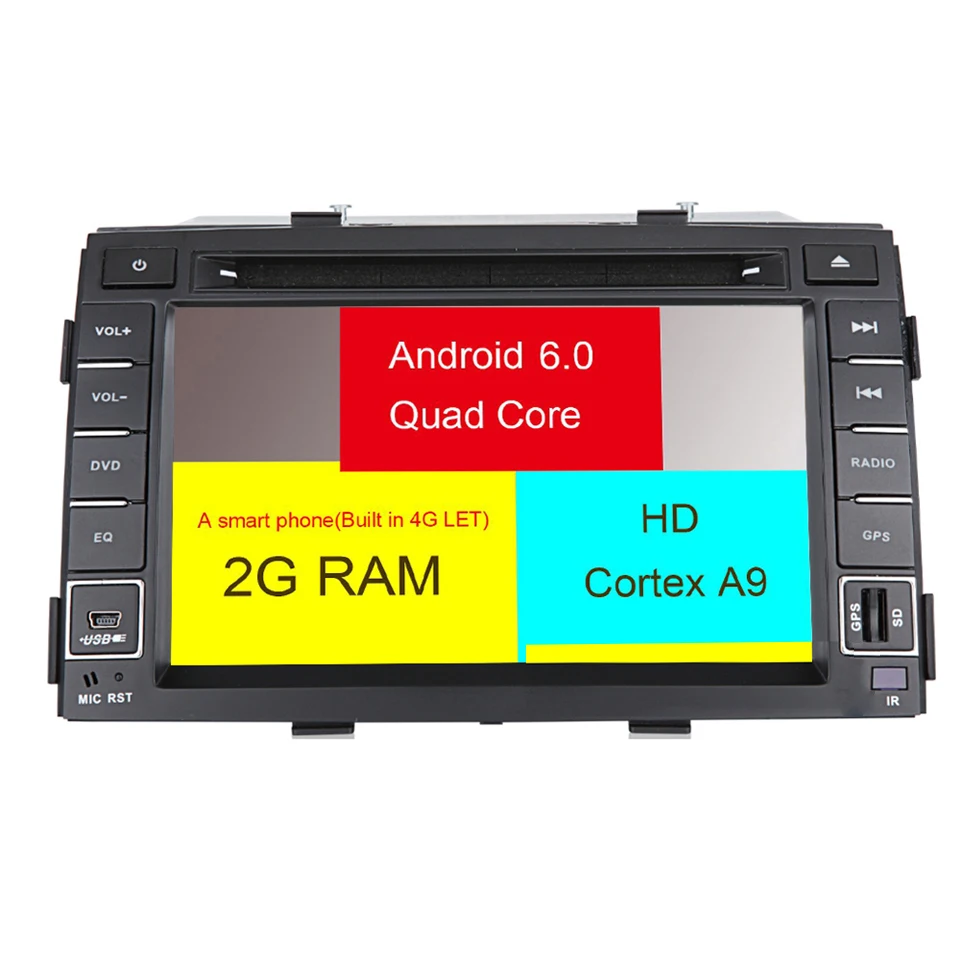 Flash Deal Car Multimedia Player Truck GPS Tourist Navigator Bluetooth Radio 2 Din for Kia Sorento 4K Video Player Car GPS Navigation Wifi 5