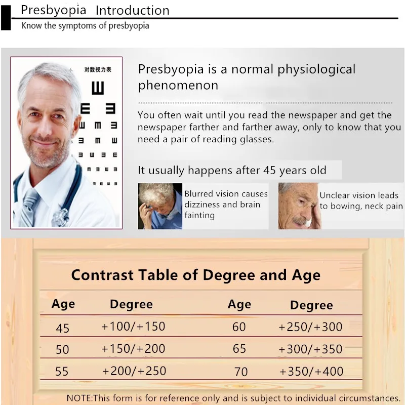 Fashion-NEW-Hanging-Neck-Reading-Glasses-Magnet-Square-Frame-Plastic-Presbyopic-Glass-Men-Women-Holesale-Dropshipping (1)