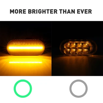 

2pieces Led Dynamic Side Marker Turn Signal Light