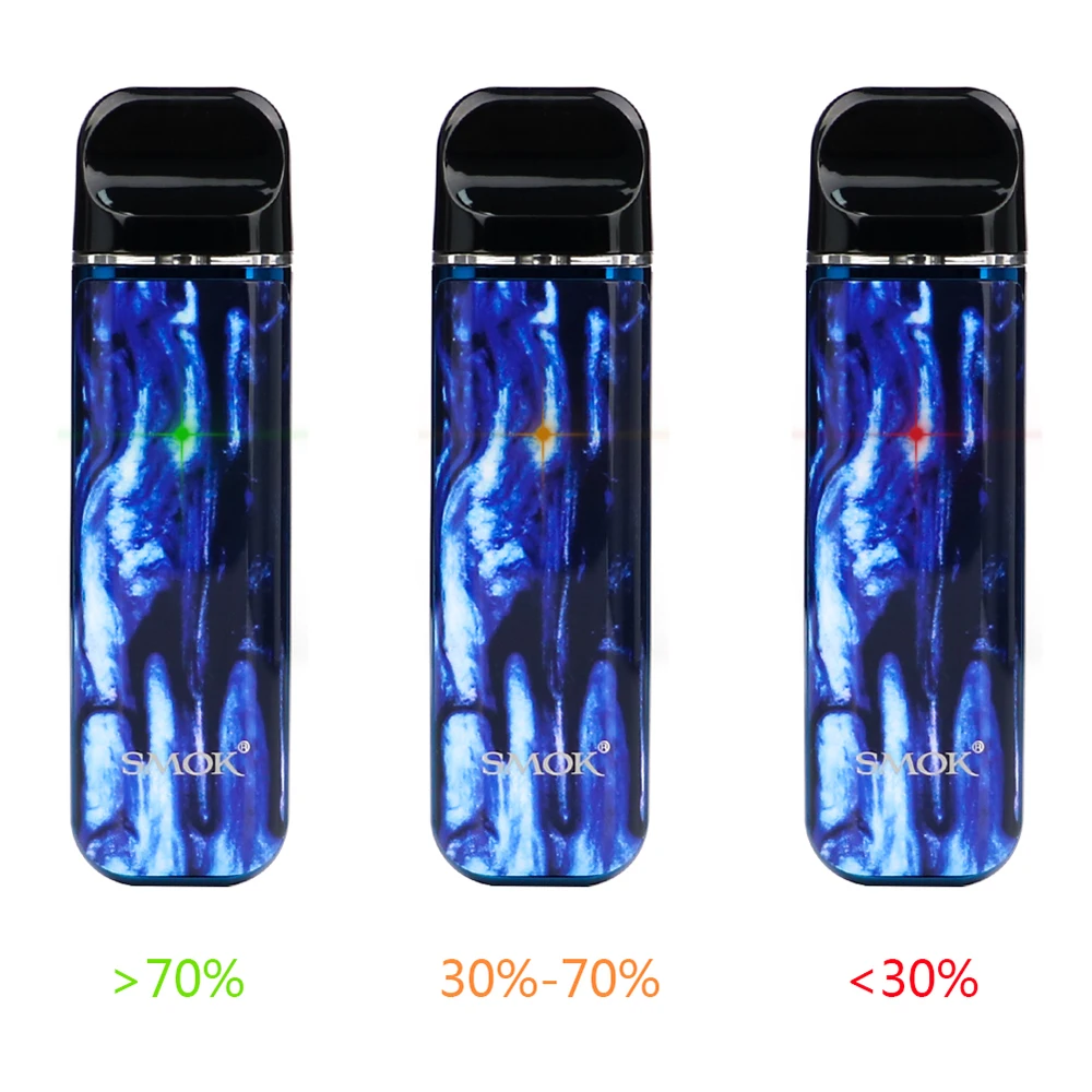 Предзаказ SMOK Novo 2 Pod Kit 800 мАч встроенный аккумулятор мл картридж сетка Ом DC MTL Vape Pen E