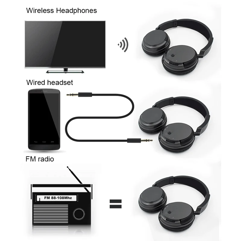 Профессиональные беспроводные наушники для ТВ ПК компьютера MP3 музыкальный шлем