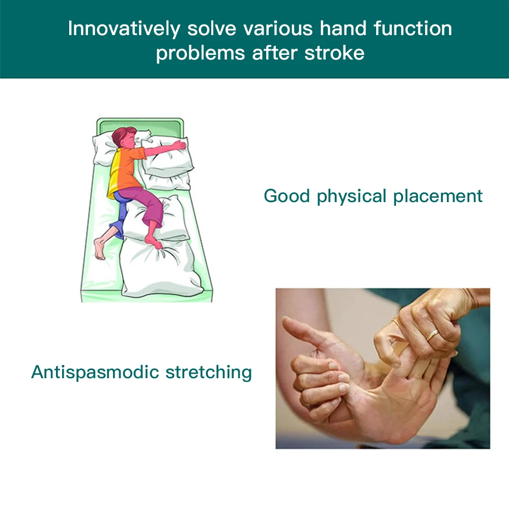 Adjustable Hand Wrist Fracture Fixed Fingerboard Finger Corrector Old People Stroke Hemiplegic Rehabilitation Training Equipment