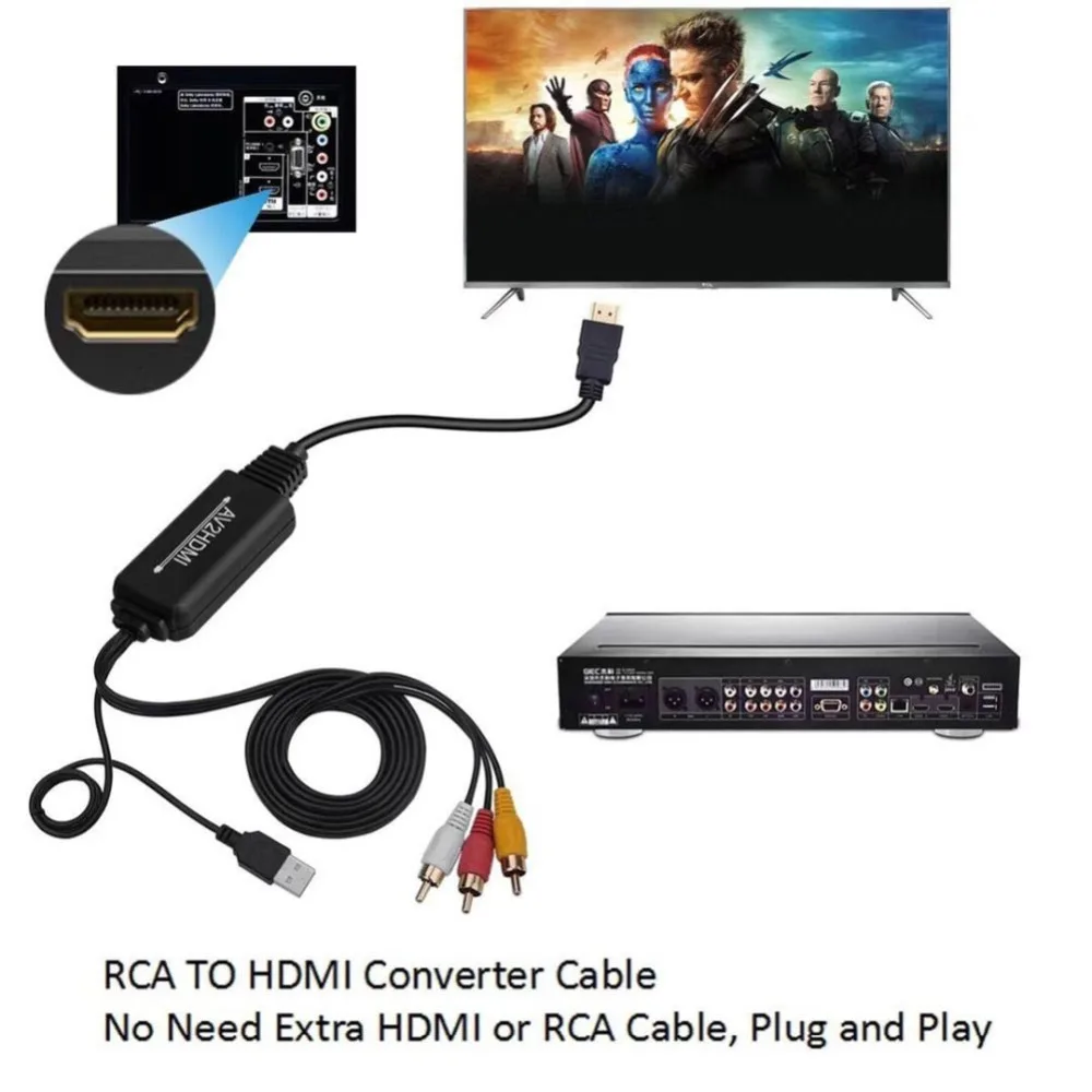 Композитный AV RCA к совместимому с HDMI конвертер Кабель 1 8 м 3-в-1 в выход для DVD STB HDTV |
