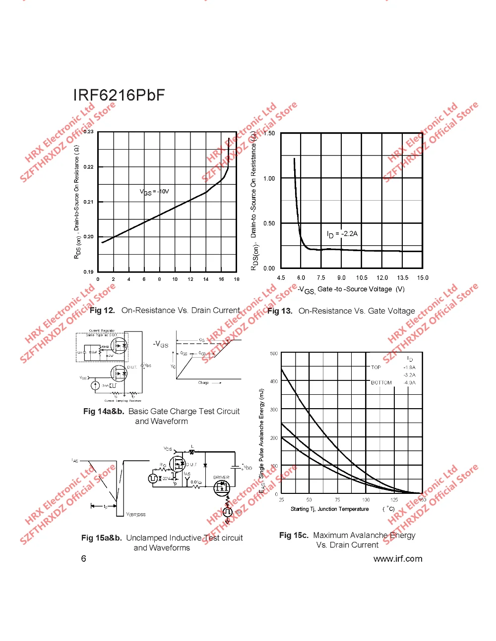 IRF6216TRPBF SOP8 F6216 лапками углублением SOP-8 IRF6216 IRF6216PBF MOSFET MOSFT PCh-150 V 2.2A 4000 шт./катушка(10 шт