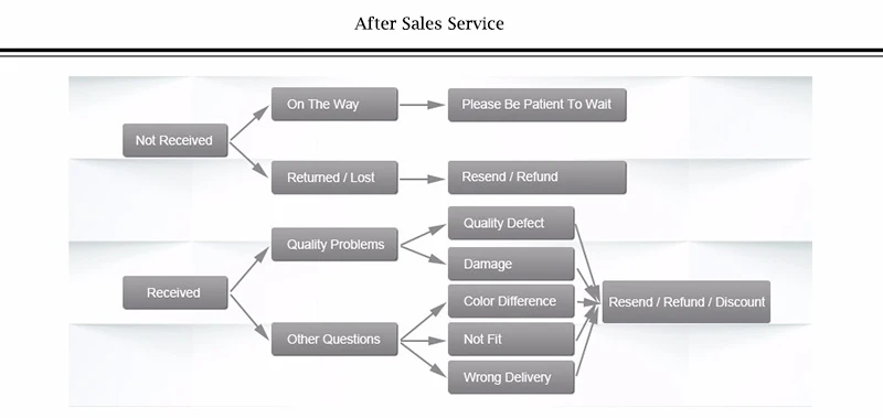 2021 Fashion Punk Blue Leather Choker Necklace Multilayer Heart Round Chocker Sexy Collar E Girl Women Necklace Gothic Jewelry