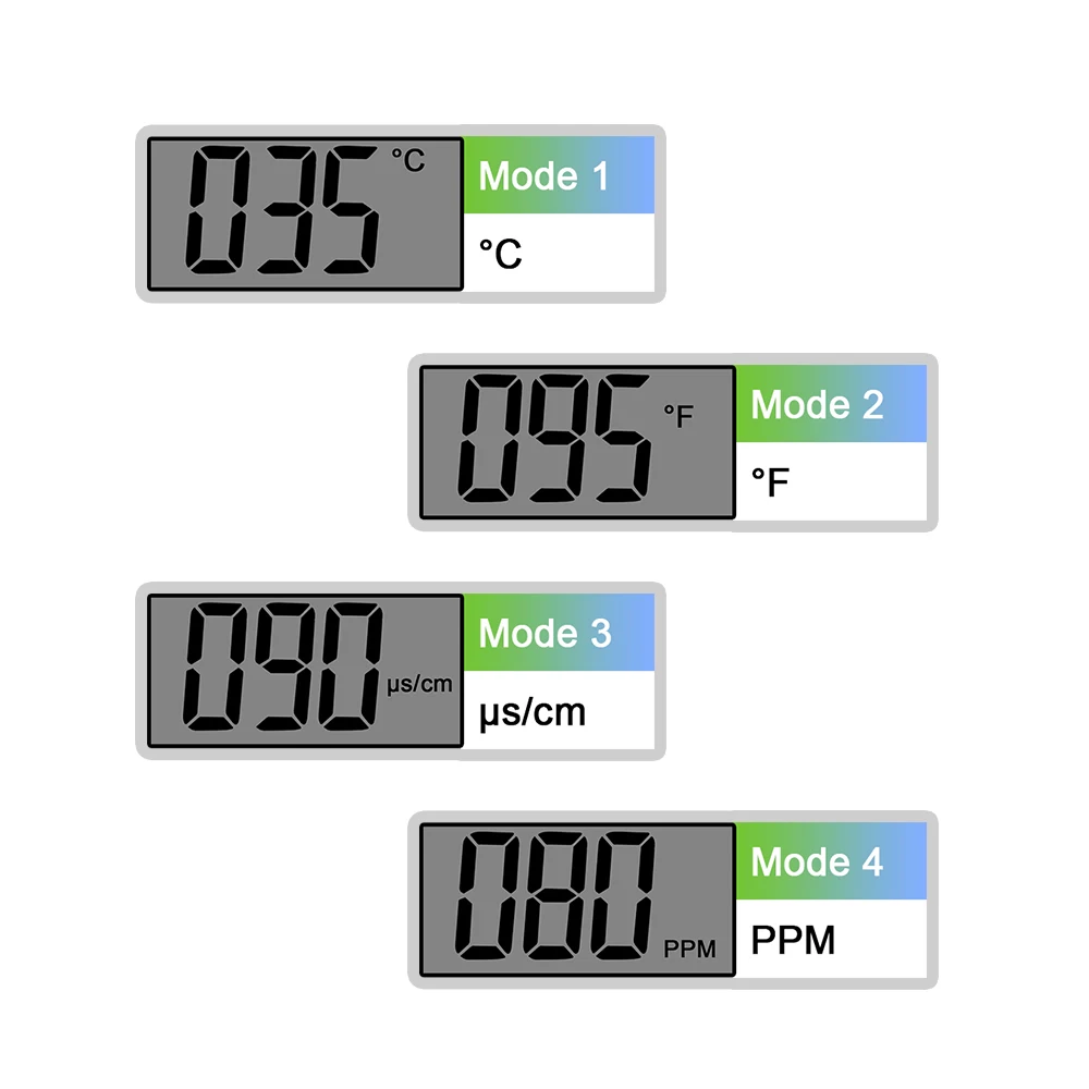 Цифровой в виде ручки рН-метр TDS/PH/EC измеритель температуры воды тестер качества ATC для аквариумных бассейнов измерительные инструменты