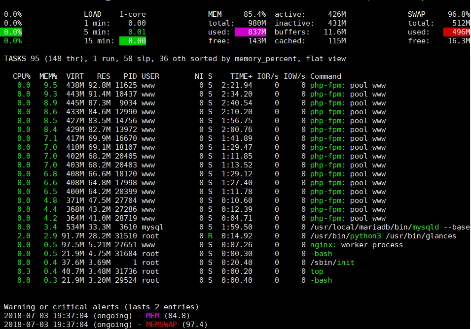 Linux的php-fpm优化心得-php-fpm进程占用内存大和不释放内存问题