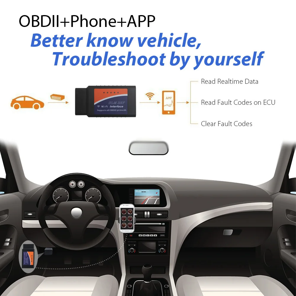 Считыватель кодов ELM327 с Wi Fi PIC18F25K80 адаптер OBD для Android iOS ПК диагностический