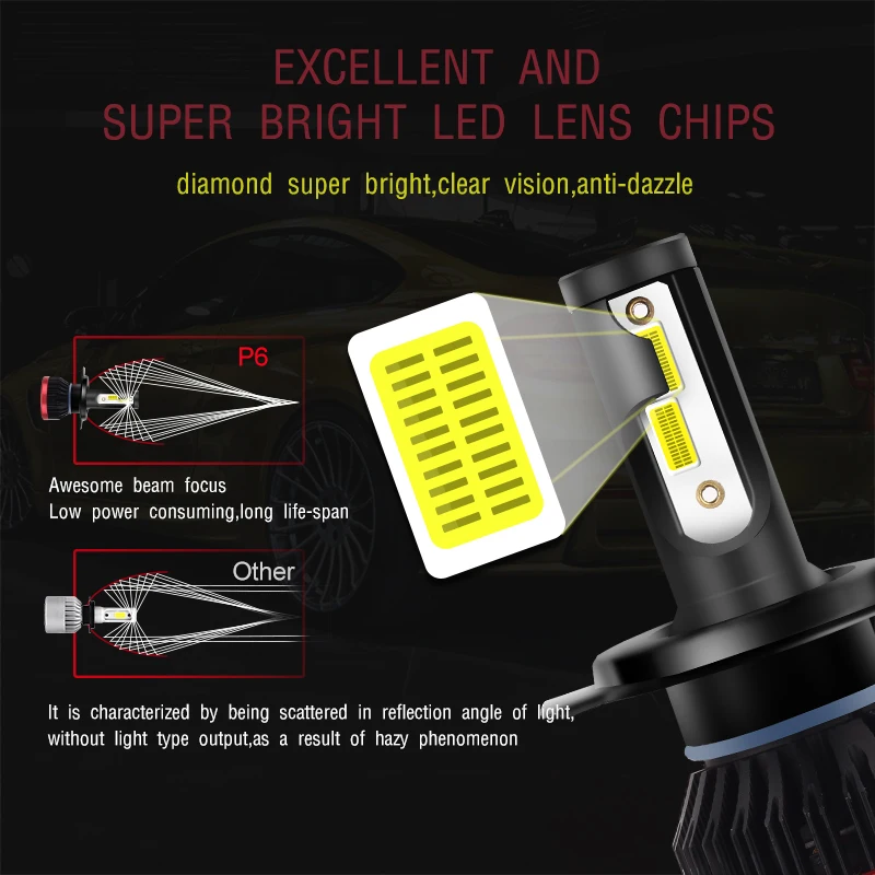 Najtaniej 2 sztuk H7 ledowa żarówka do reflektorów DOB Mini światła samochodowe H8 H11 led światła przeciwmgielne 10000LM 50W żarówki HB2 HB3 HB4 H1 lampa samochodowa do samochodu