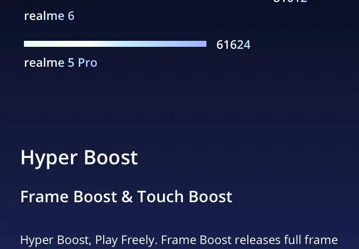 realme 6 Global Version Mobile Phone 4GB 8GB RAM 128GB ROM 30W EU Flash Charge 4300mAh Helio G90T 64MP Camera NFC Play Store