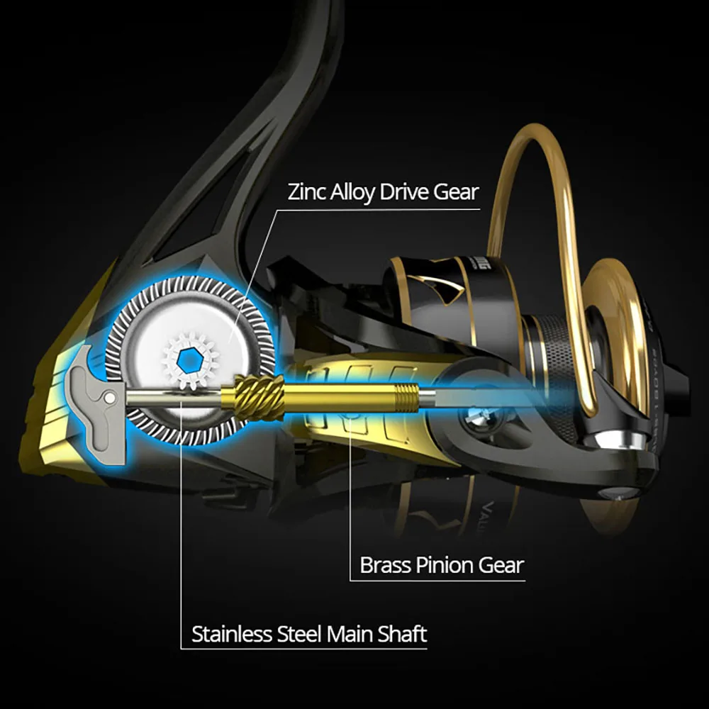 KastKing Valiant Eagle Gold Spinning Reel 6.2:1 High-Speed Gear Ratio  Freshwater and Saltwater Fishing Reel 7+1 Ball Bearings