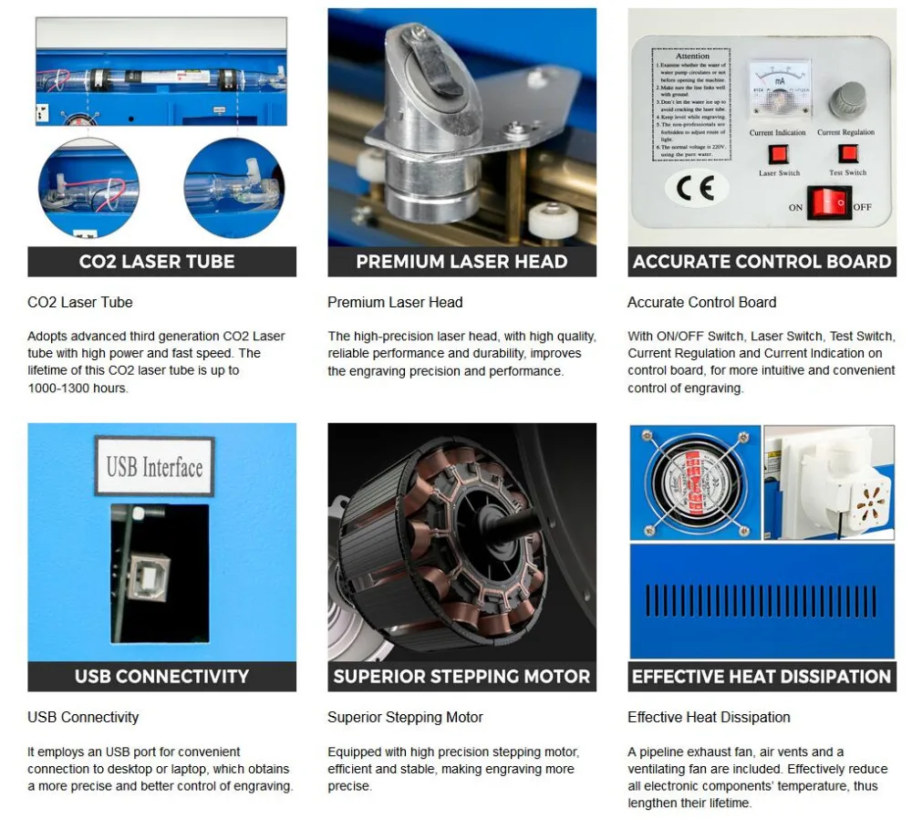 Прочный лазерный гравер машина 40 Вт с USB Порты и разъёмы а также рабочая зона 30x20 cm 220 В или 110 В
