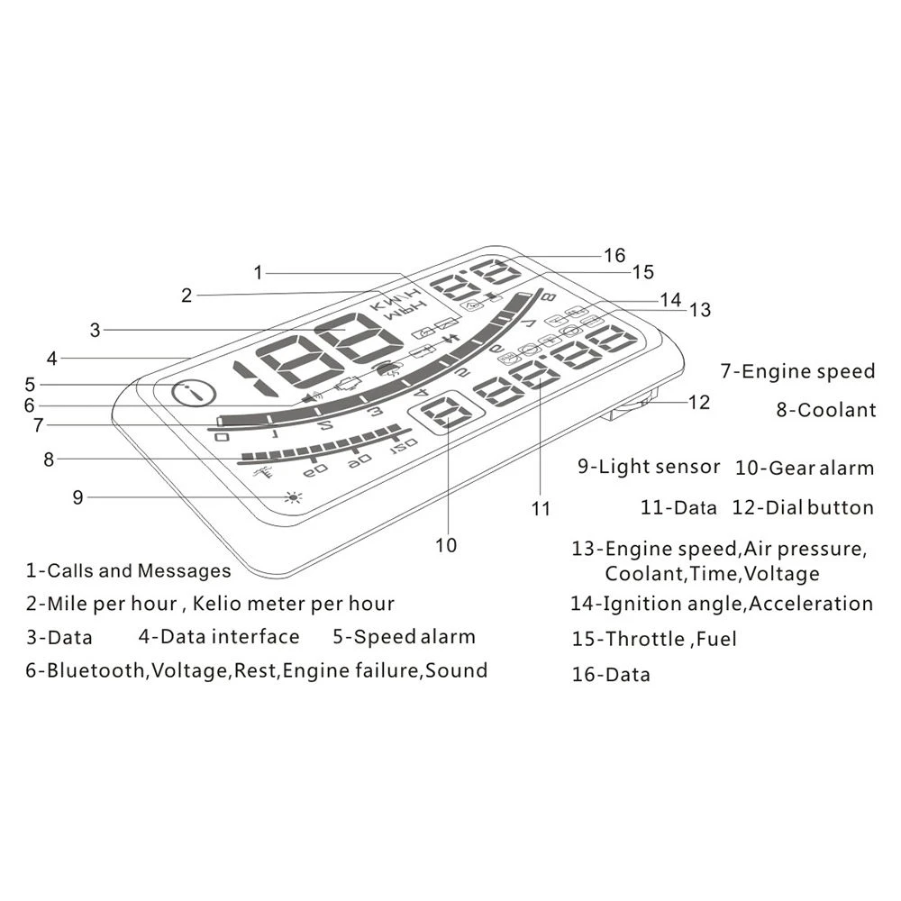 Новый Автомобильный дисплей OBD2 II EUOBD система Предупреждение о превышении скорости проектор лобовое стекло авто электронная сигнализация