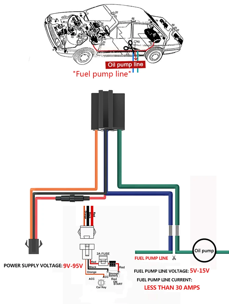 Electric Vehicle Moto Car Relay GPS Tracker Cut Oil Towed Away ACC SMS Call Alarm 4G 95V Security Protection Locator CJ730 Plus gps location tracker