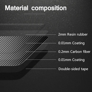 

Carbon Fiber Interior Water Cup Holder Panel Trim For BMW 3 Series E46 1998-2005 Sticker Trim Black