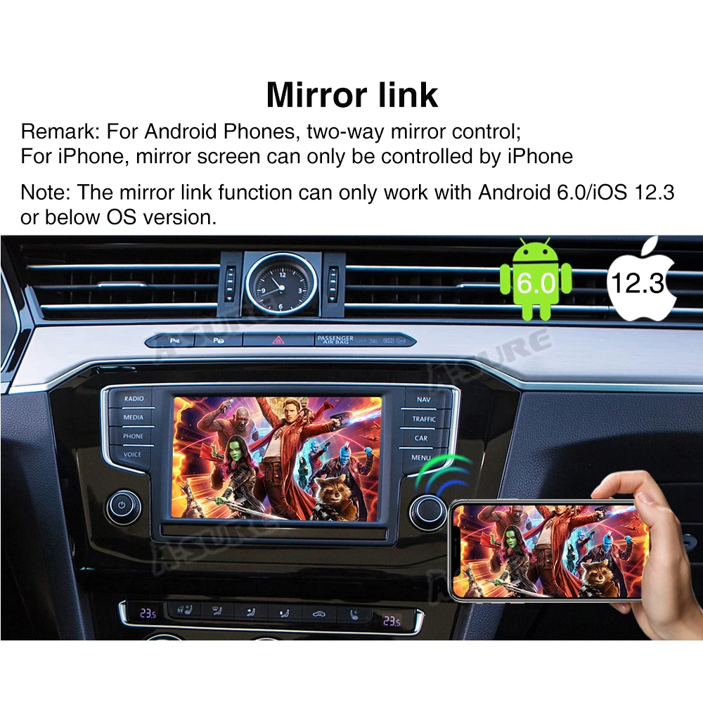 Видеоинтерфейс A Sure Android 9 0 GPS Navi 4G для Volkswagen VW Tiguan L Polo Golf 5 6 Passat B7 B8 MK7 Touran Seat
