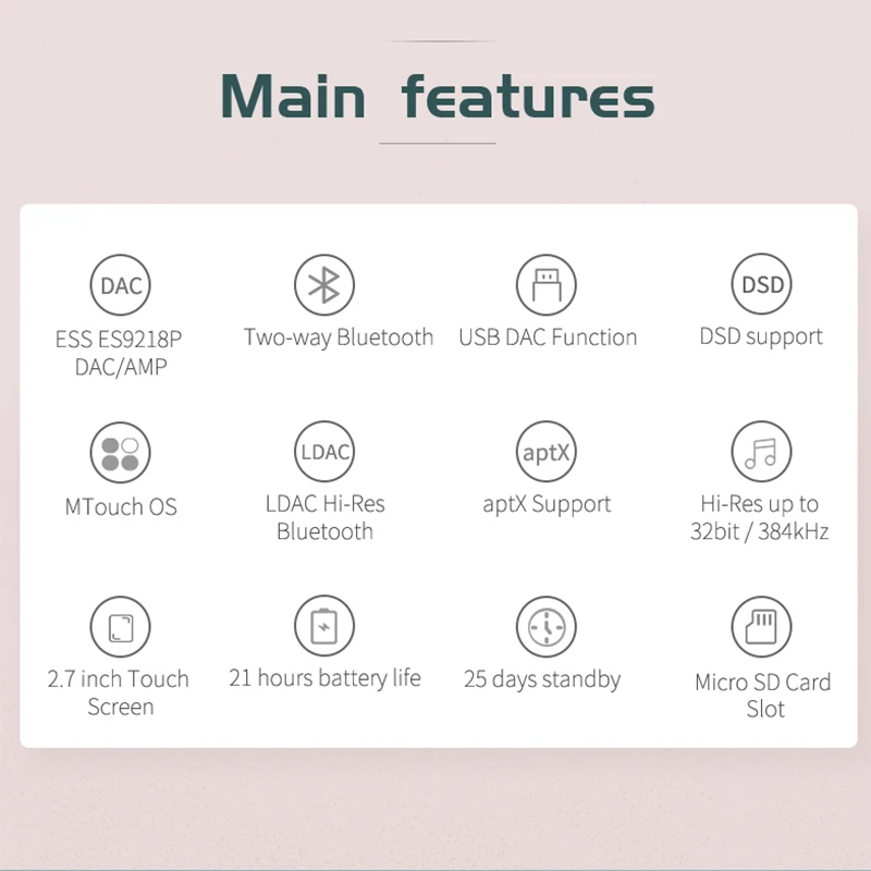 Новый Bluetooth плеер Shanling Q1 Портативный Hi Fi аудио DAC/AMP двусторонний музыкальный MP3
