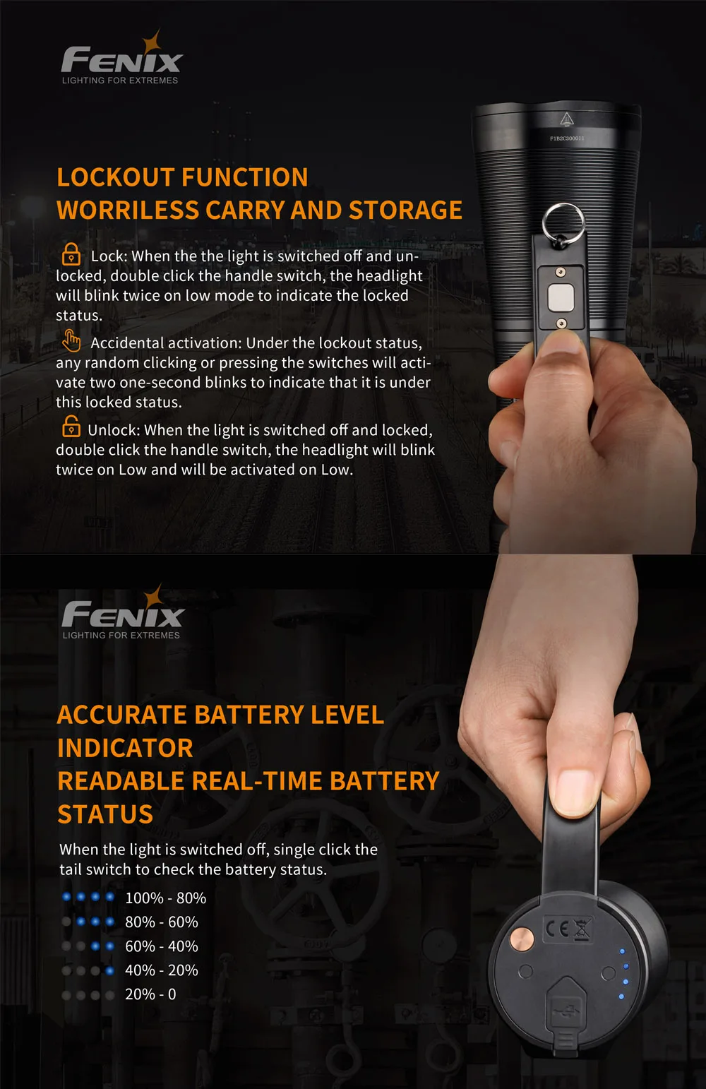 Usb type-C Быстрая зарядка и USB разрядка Fenix WT50R Многофункциональный портативный фонарик с 7,2 V/5200 mAh аккумулятор