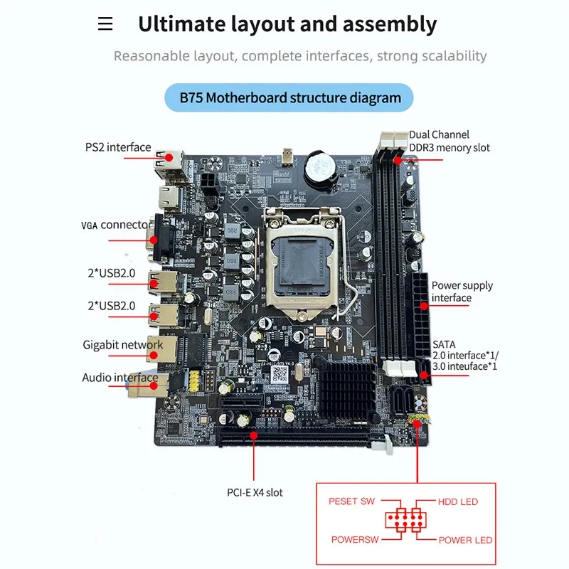 best budget pc motherboard ENVINDA b75motherboard lga 1155  Dual channel DDR3 Memory SATA III USB 3.0 For Intel LGA1155 Core i7 i5 i3 Xeon CPU Computer Mai latest computer motherboard