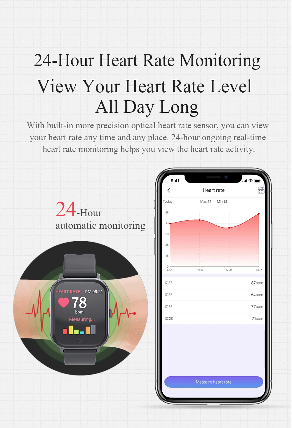 Умные часы MKS5, водонепроницаемые спортивные часы для фитнеса, трекер сердечного ритма, напоминание о звонках/сообщениях, Bluetooth, умные часы для Android iOS