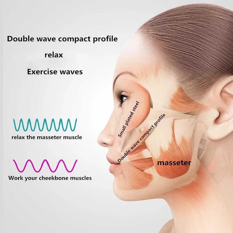 Electric EMS Face Bandage Face Lift Belt V-shaped Slimming Microcurrent Cheek Mask Vibration Massager 3 Modes