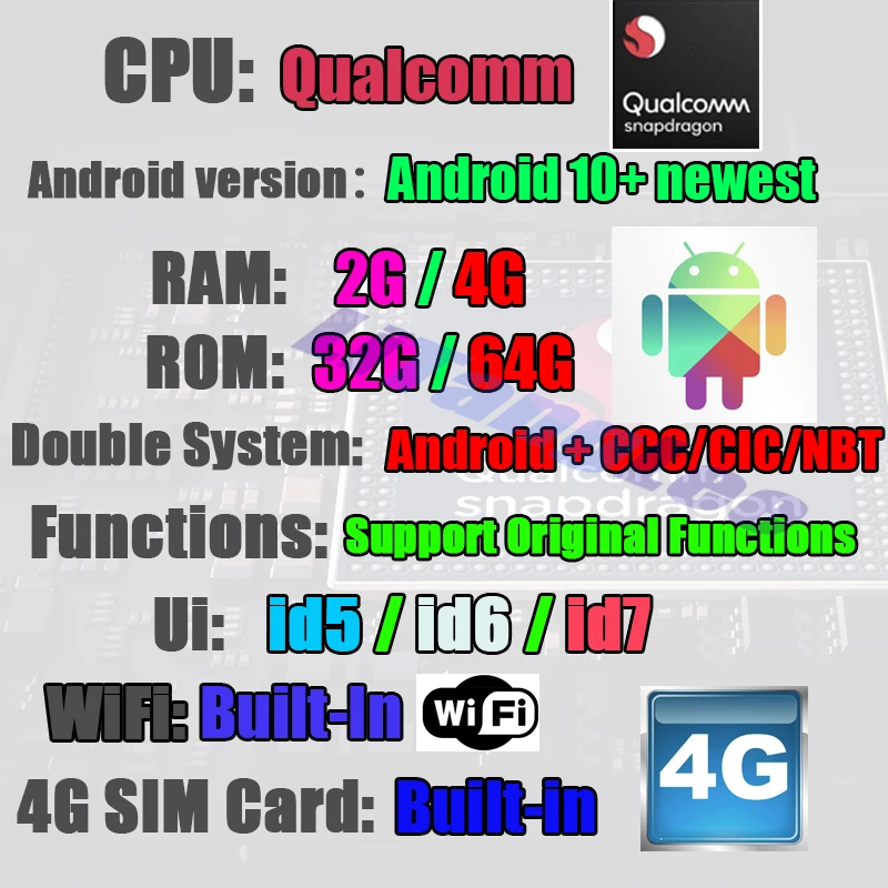 Car 4G Multimedia GPS Audio Radio Stereo For BMW 3 Series 2018  CarPlay WiFi TPMS For EVO Navigation NAVI 360 View 5