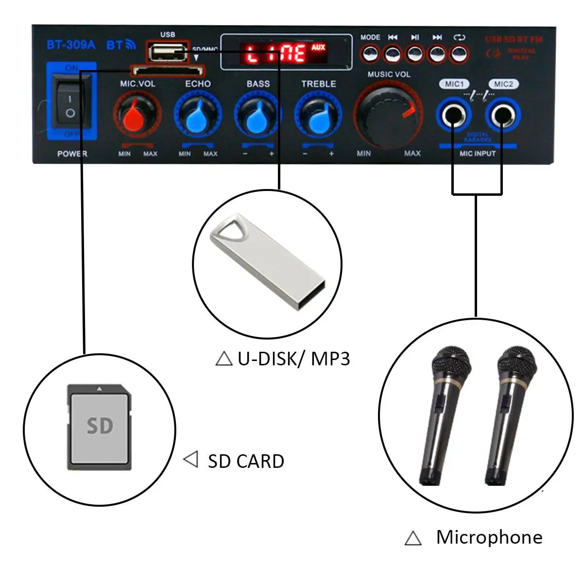 110/220V 800 Вт домашний усилитель аудио bluetooth усилитель сабвуфер мощный автомобильный усилитель аудио Поддержка поддержкой USB, SD карт памяти, fm-радио реверберации Функция
